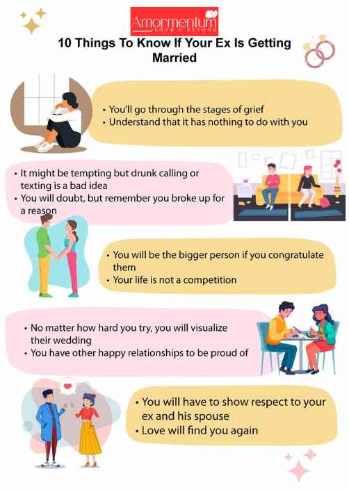 Infographic- 10 things to know if your ex is getting married