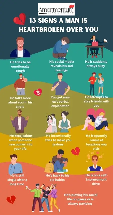 Infographic- 13 Signs A Man Is Heartbroken Over You