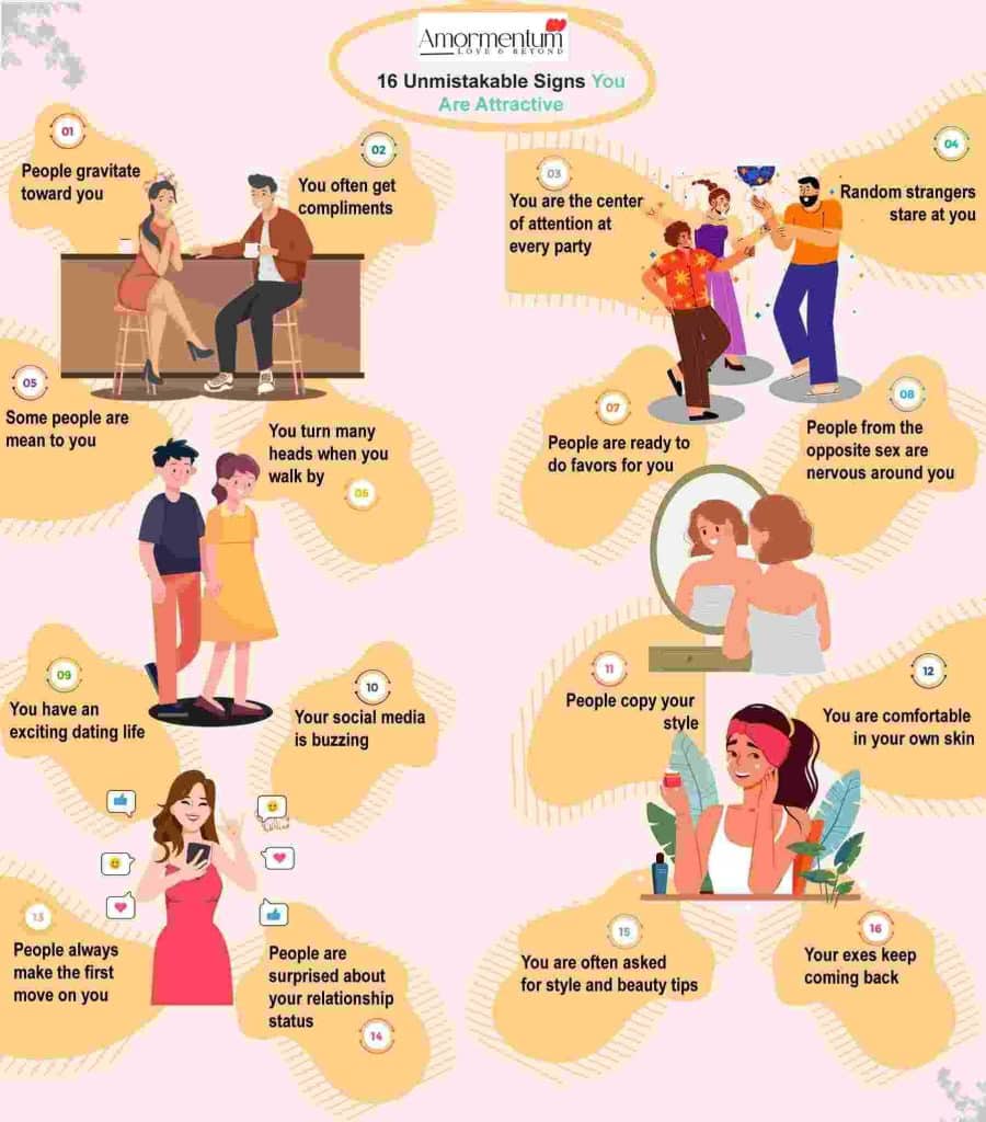 Infographic - Signs You Are More Attractive Than You Think