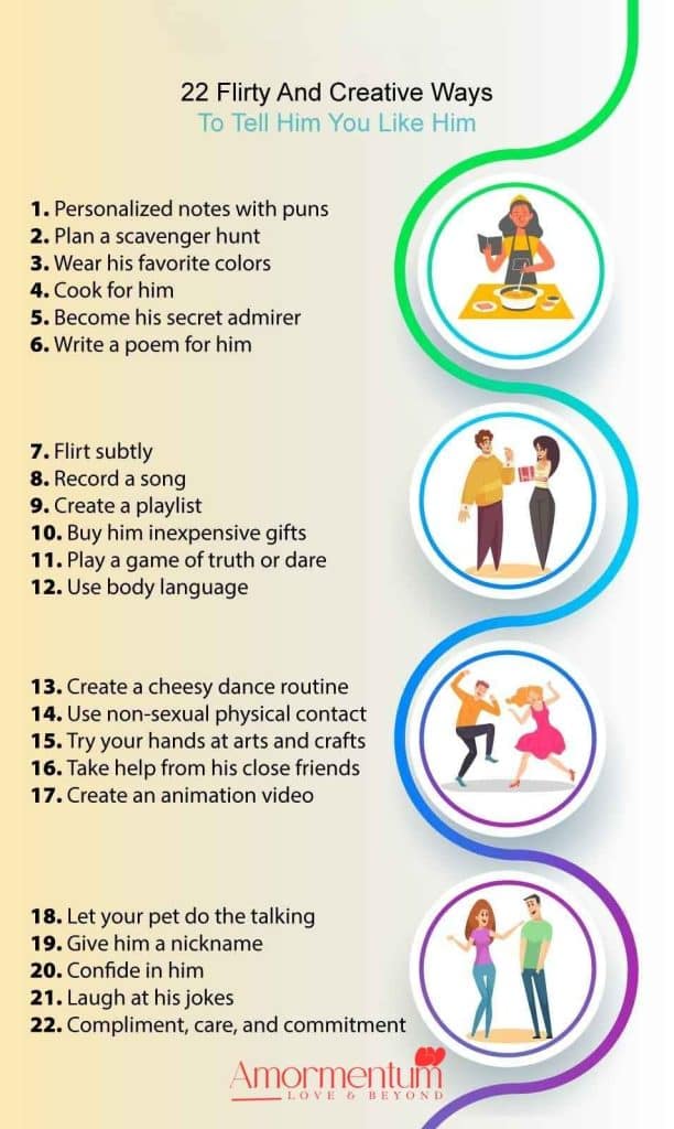 Infographic On How to tell a guy you like him