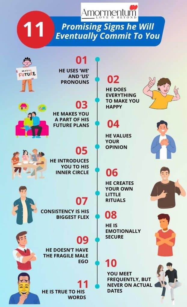 11 Promising Signs he Will Eventually Commit To You