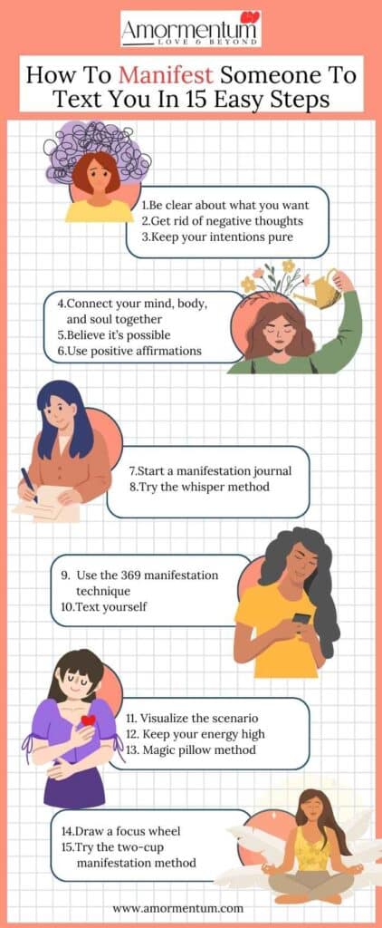 How To Manifest Someone To Text You In 15 Easy Steps