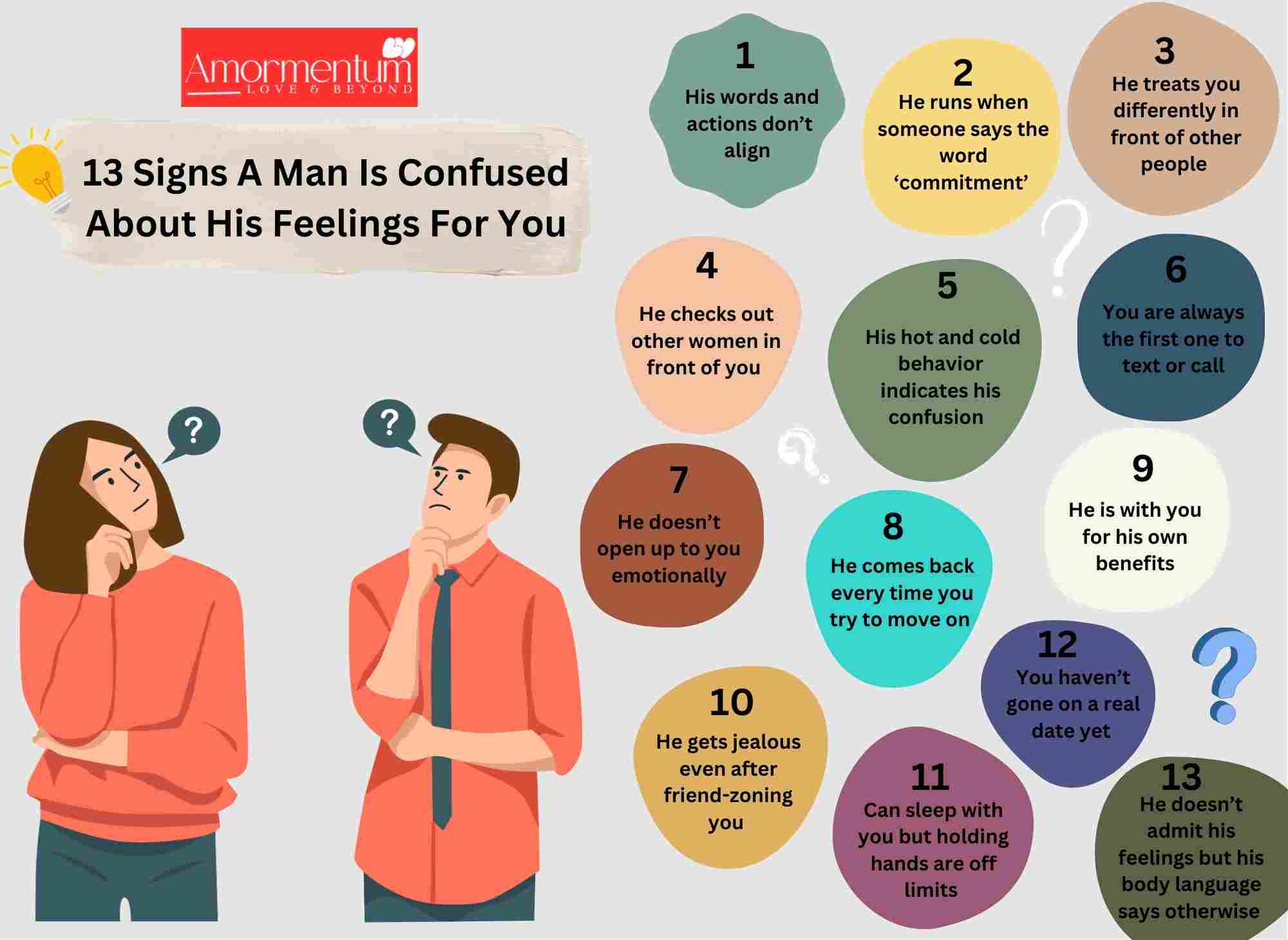 Infographic-13-Signs-A-Man-Is-Confused-About-His-Feelings-For-You.jpg
