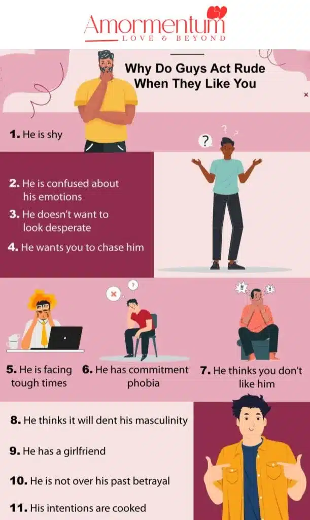 Infographic: Why do guys act rude when they like you